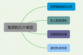 新都讨债公司